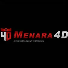 MENARA4D - Aplikasi Soal Ujian Terbaik untuk Pendidikan Anda