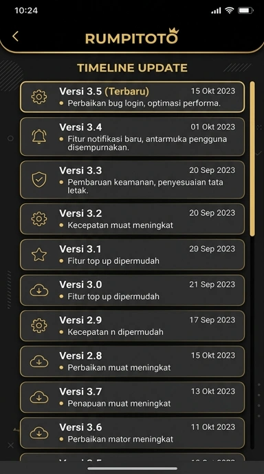 Riwayat Versi Rumpitoto untuk Pengguna Android